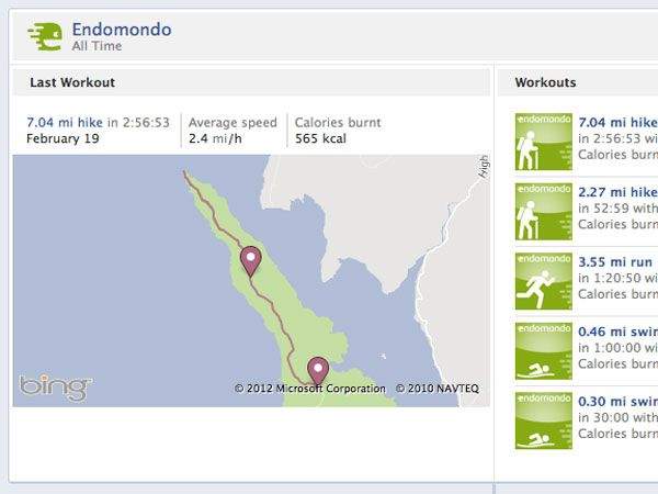 Endomondo