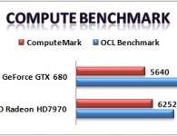 Compute benchmark