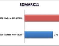 3DMark11