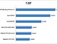 7-zip