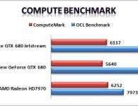 Compute benchmark