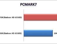 PCMark7