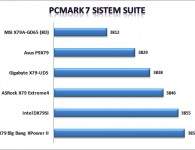 PCMark 7