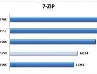 7-zip