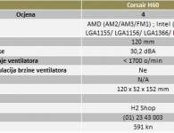 Corsair H60