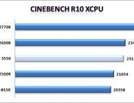 Cinebench R10 (xCPU)