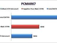 PCMark7