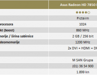 Asus Radeon HD 7850 DCUII