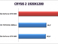 Crysis 2 1920×1200