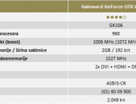 Gainward GeForce GTX 660 GS