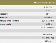 MSI GeForce GTX 650 1GB OC