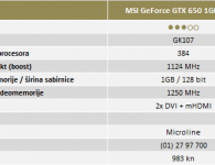 MSI GeForce GTX 650 1GB PE OC