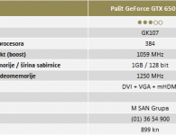 Palit GeForce GTX 650 1GB