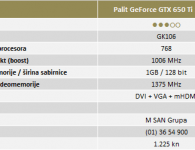 Palit GeForce GTX 650 Ti 1GB OC