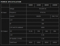 Tesla R2 500W   Fractal Design