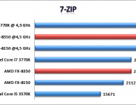 7-zip