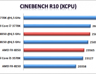 Cinebench R10