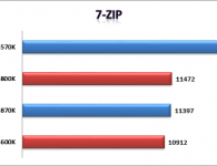 7-zip