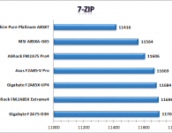 7-zip