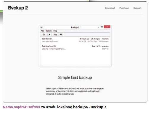 bvckup 2 backup download
