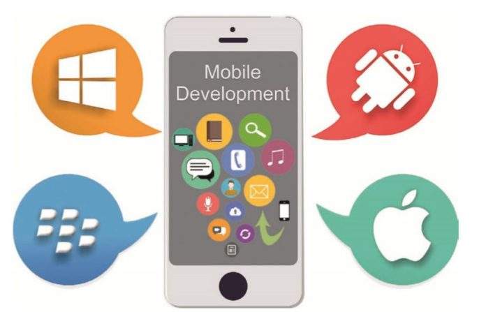multiplatformne mobilne aplikacije