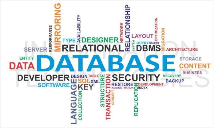 Kreiranje baze podataka u Baseu