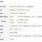 sony-super-slow-motion-specifications