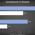 samsung galaxy s7 – performanse