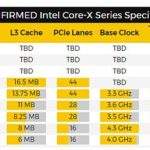 intel i9 linija