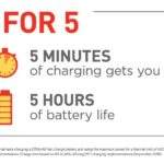 snapdragon_quickcharge4_5-for-5-feature[1]