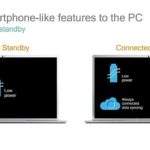 qualcomm-connected-standby