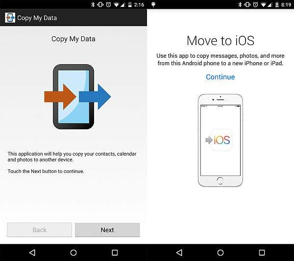 Copy My Data - How To Send The Data One Activity To Another Activity In Android Applications