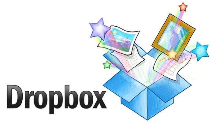 Dropbox-planovi