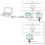 USB-C-DP-daisychain