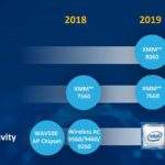 intel-roadmap-5g-lte