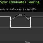 vsync FPS