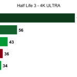 Half-Life-3-