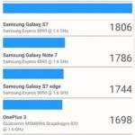 samsung galaxy s9+ geekbench