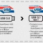 USB 3.0 VS 3.1