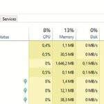 task manager korištenje grafičke kartice