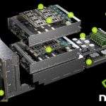 Nvidia HGX-2 PetaFLOPS Super micro