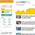CryptoCurrency – Bitcoin Altcoin Price
