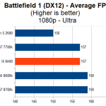 Intel Core i5-8600K