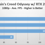 i9-9700-benchmark