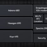 Snapdragon 8cx specifikacija