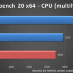 AMD-Ryzen-5-3600-X470-Tests-3