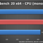 AMD-Ryzen-5-3600-X470-Tests-4