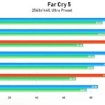 AMD Radeon RX 5700 XT benchmark2