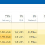 cpu resources