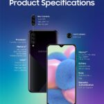 [Infographic]Galaxy_A30s_Product_Specifications